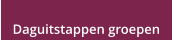 Daguitstappen groepen